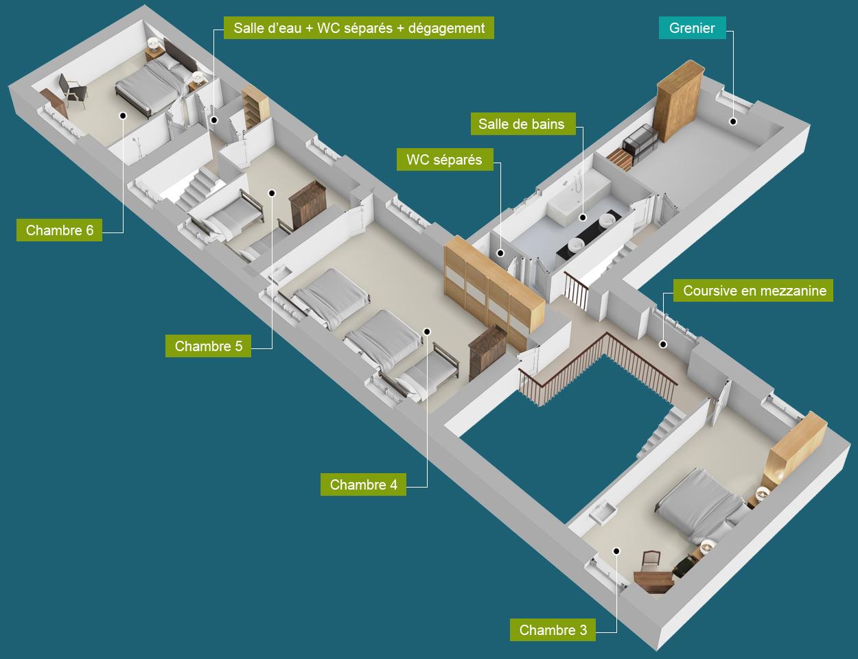 Plan Etage
