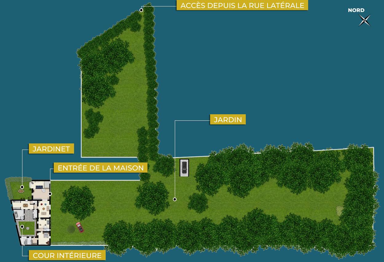 Plan au sol